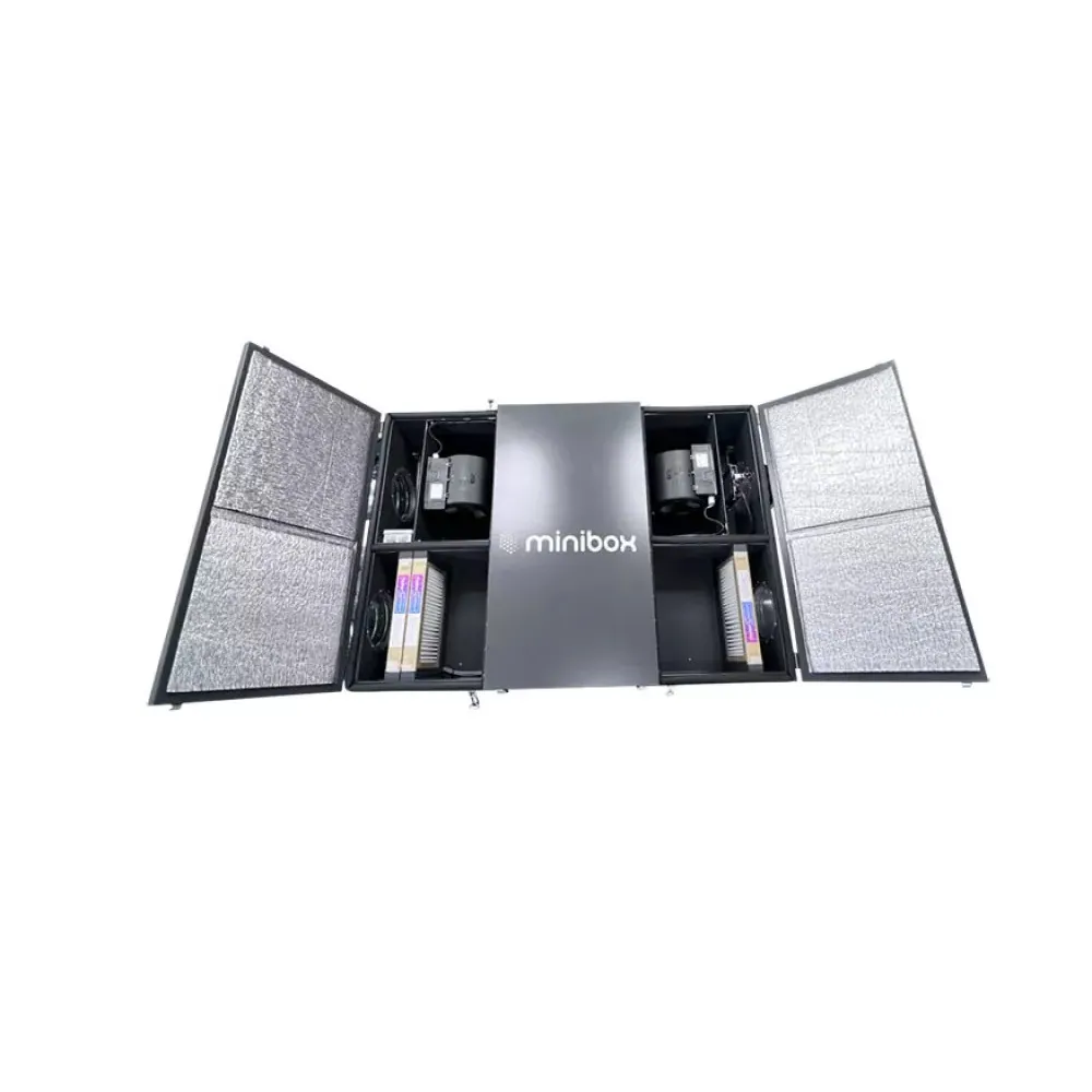 Приточно-вытяжная установка с рекуперацией Minibox PV 850 PREMIUM