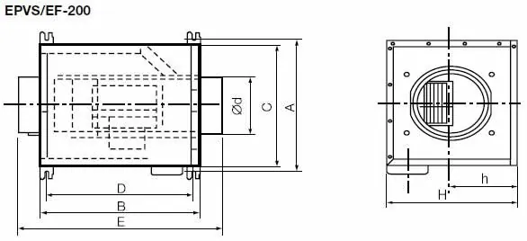 Центробежный вентилятор Electrolux EPVS/EF-200