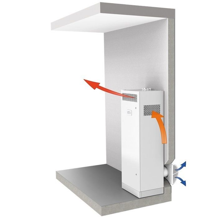Изображение для товара Blauberg CIVIC EC LB 300 S17