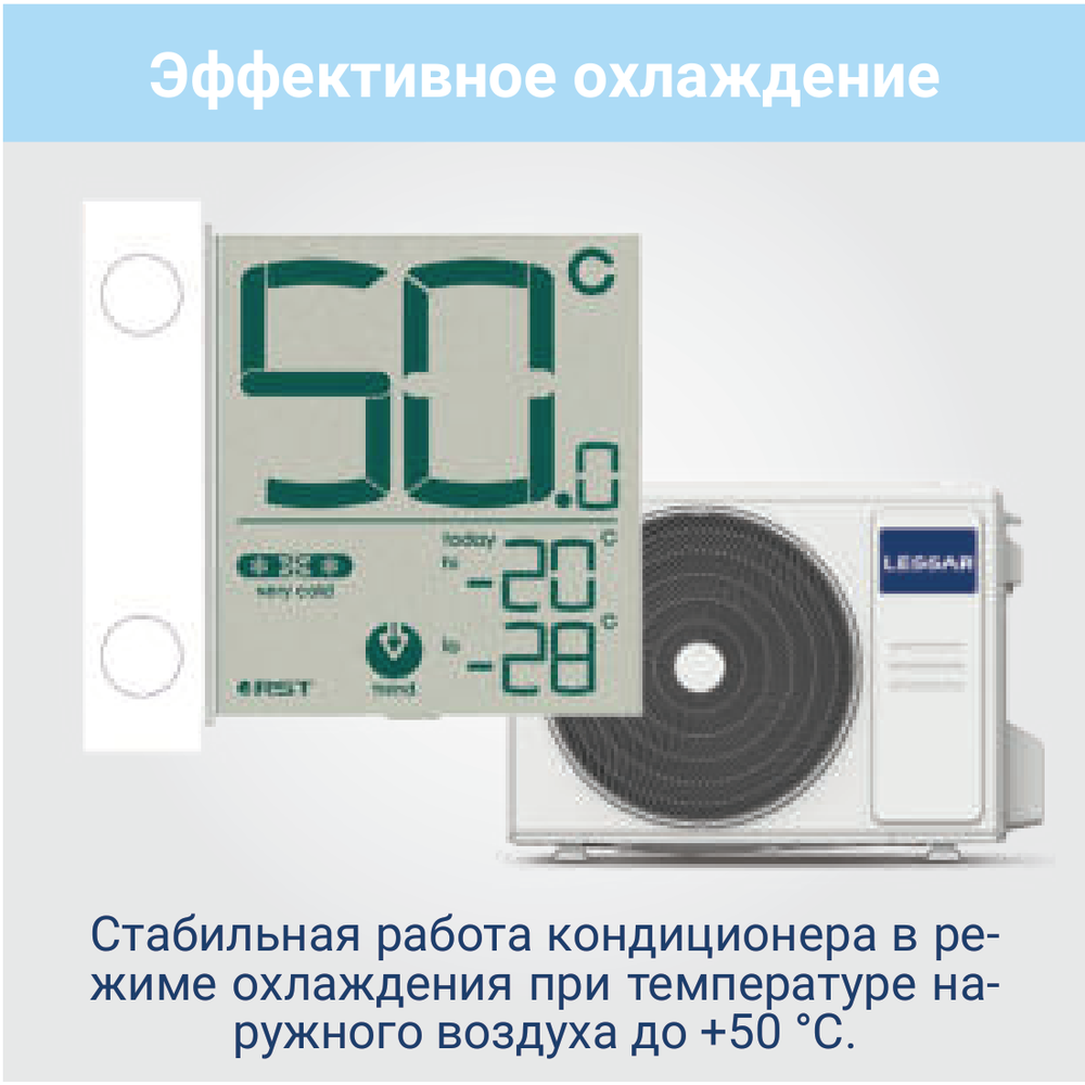 Изображение для товара Lessar LU-2HE14FVE2 / LS-MHE09KCE2x2