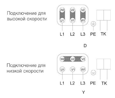 Изображение для товара Systemair MUB/T 025 355DV