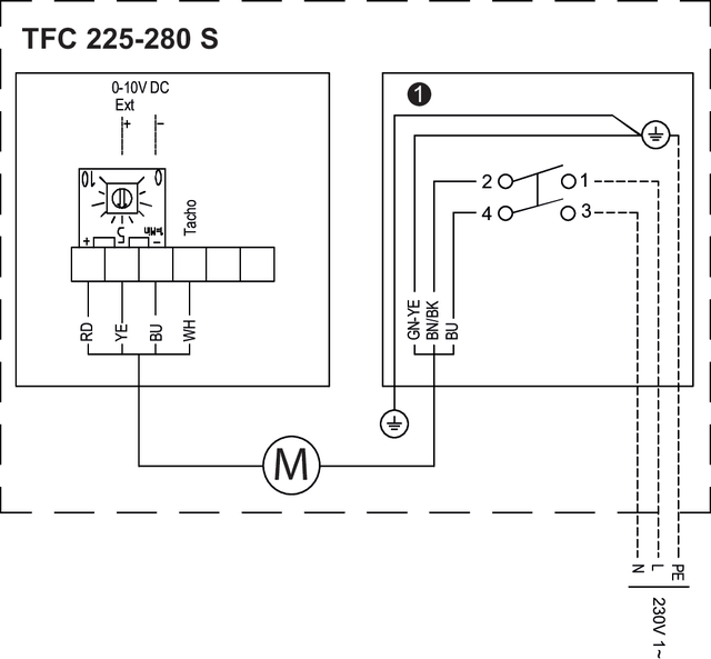 Изображение для товара Systemair TFC 225 S Sileo Red