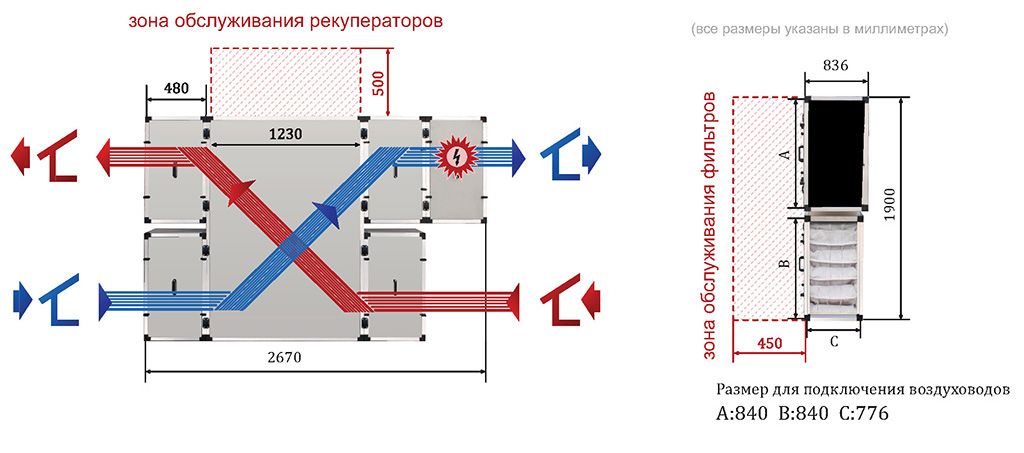 Изображение для товара Turkov Zenit 12550 SE Высоконапорный