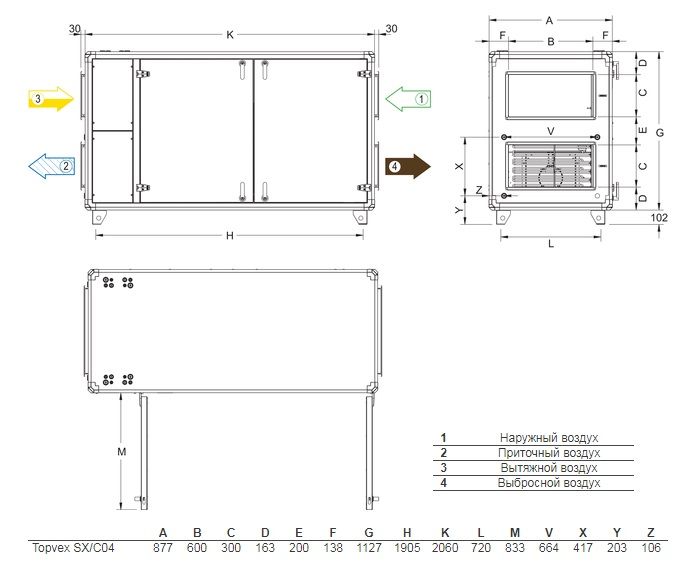 Изображение для товара Systemair Topvex SX/C04 HWL-L