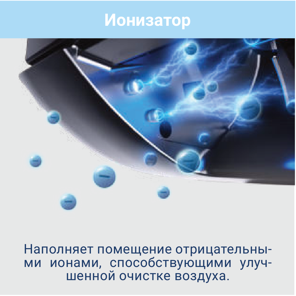 Изображение для товара Lessar LU-2HE18FVE2 / LS-MHE12KCE2 + LS-MHE09KCE2