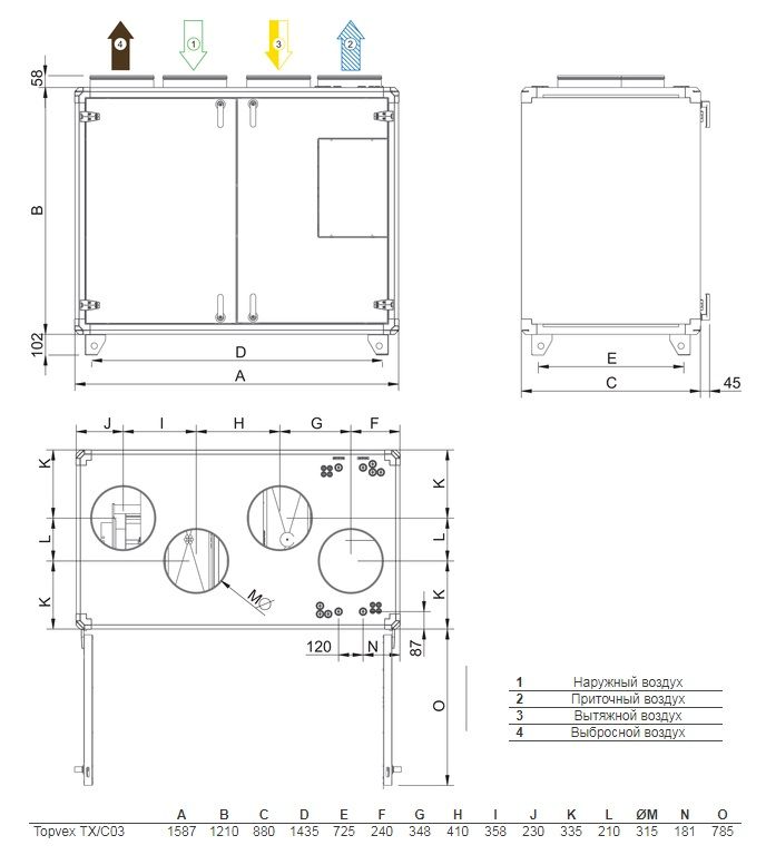 Изображение для товара Systemair Topvex TX/C03 HWH-R