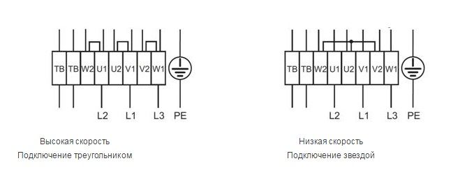 Изображение для товара Systemair AR 350DV SILEO