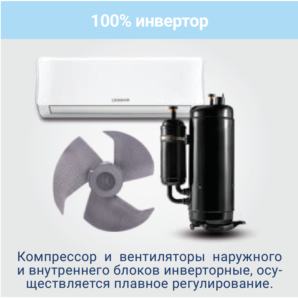 Изображение для товара Lessar LU-5HE42FME2 / LS-MHE09KME2x5