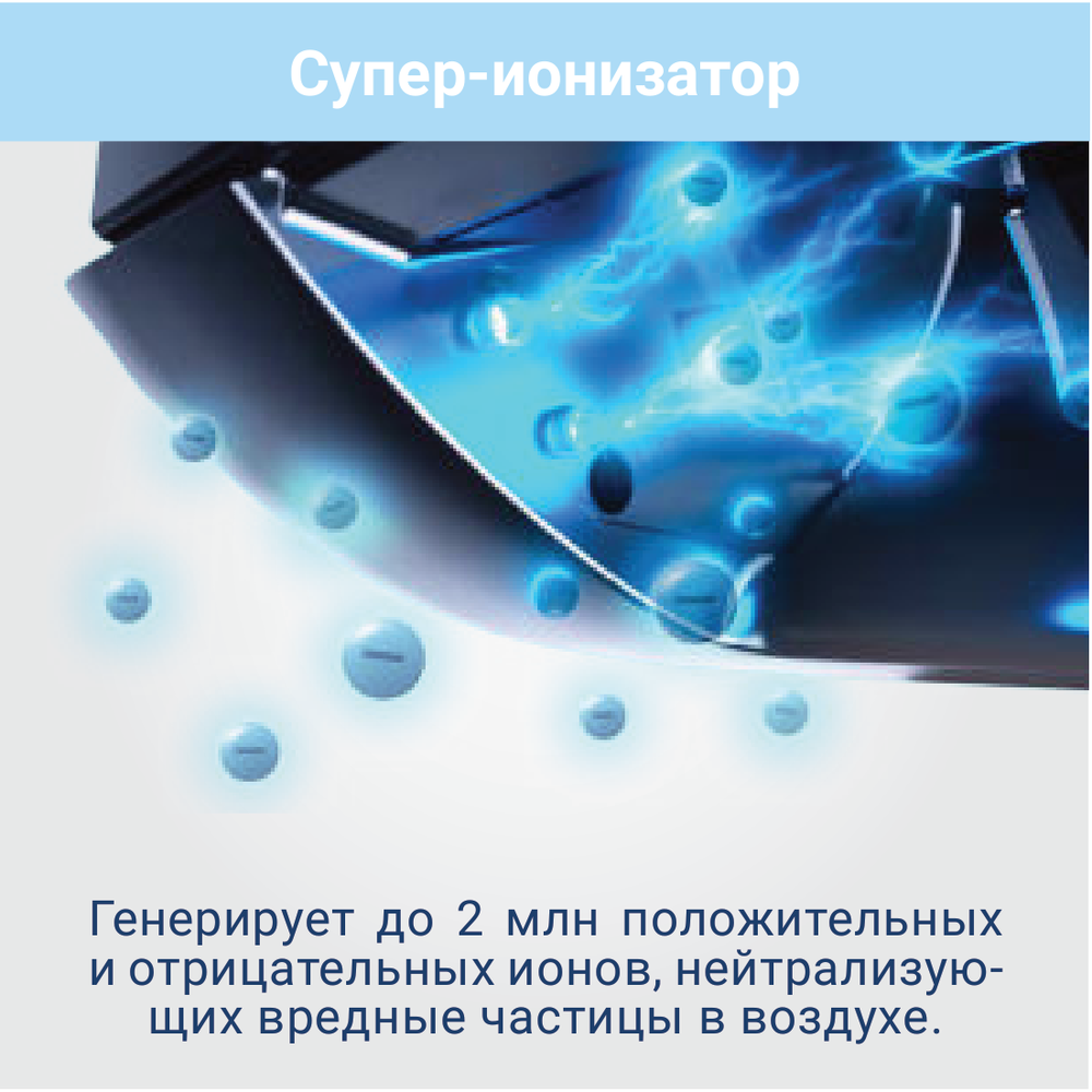 Изображение для товара Lessar LU-3HE21FVE2 / LS-MHE12KME2x2