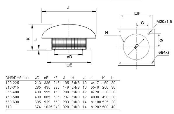 Изображение для товара Systemair DHS 400E6 SILEO