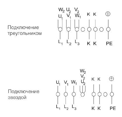 Изображение для товара Systemair AW 550 D6-2-EX