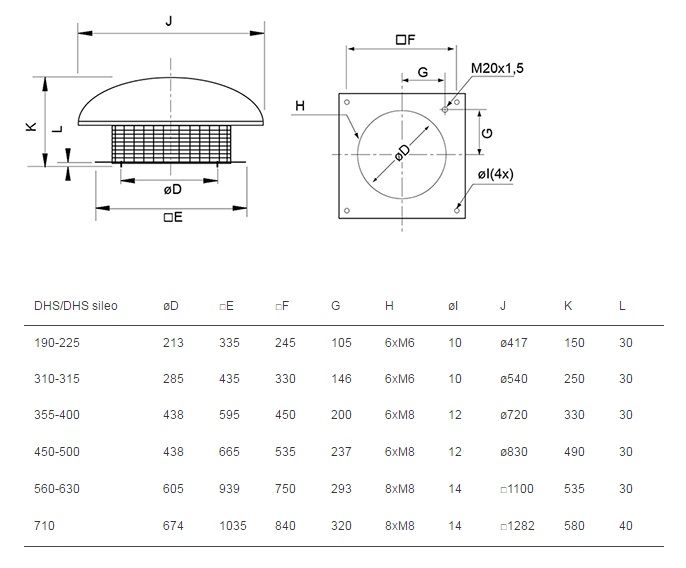 Изображение для товара Systemair DHS 500DV SILEO