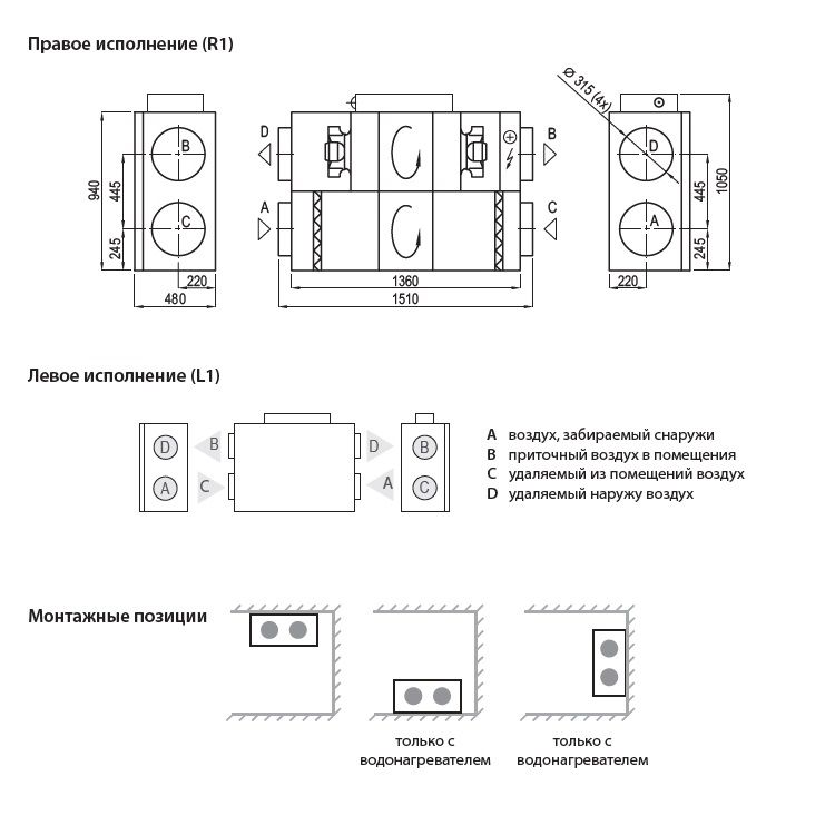 Изображение для товара Komfovent Verso R 1300-FS-E