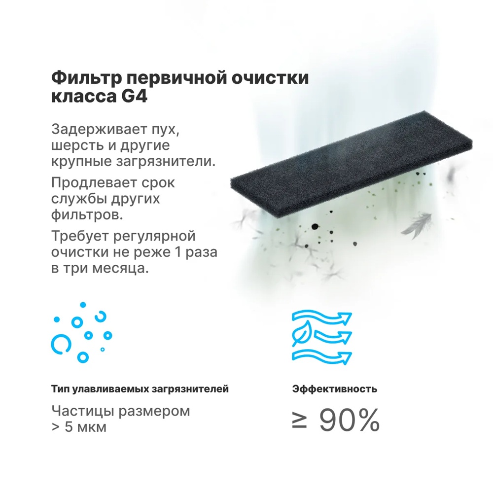 Комплект префильтров G4 Фильтр G4 для Tion Бризер BIO X