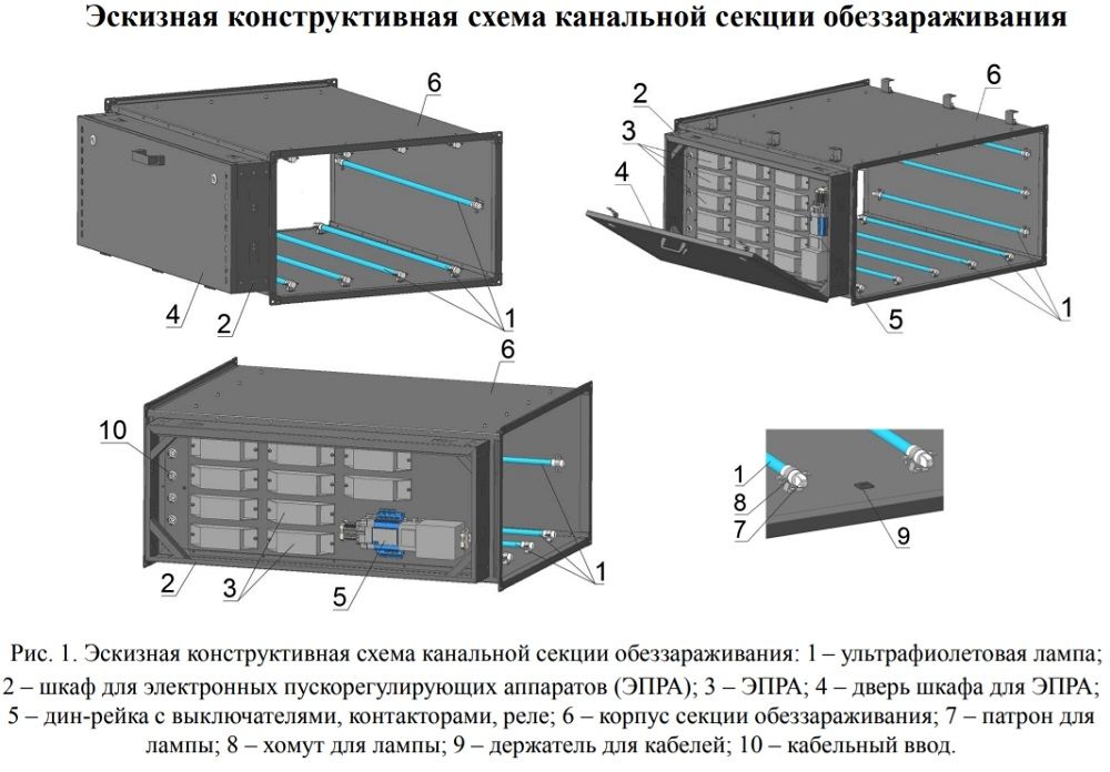 Канальная секция обеззараживания воздуха Shuft 30x15 - 100x50