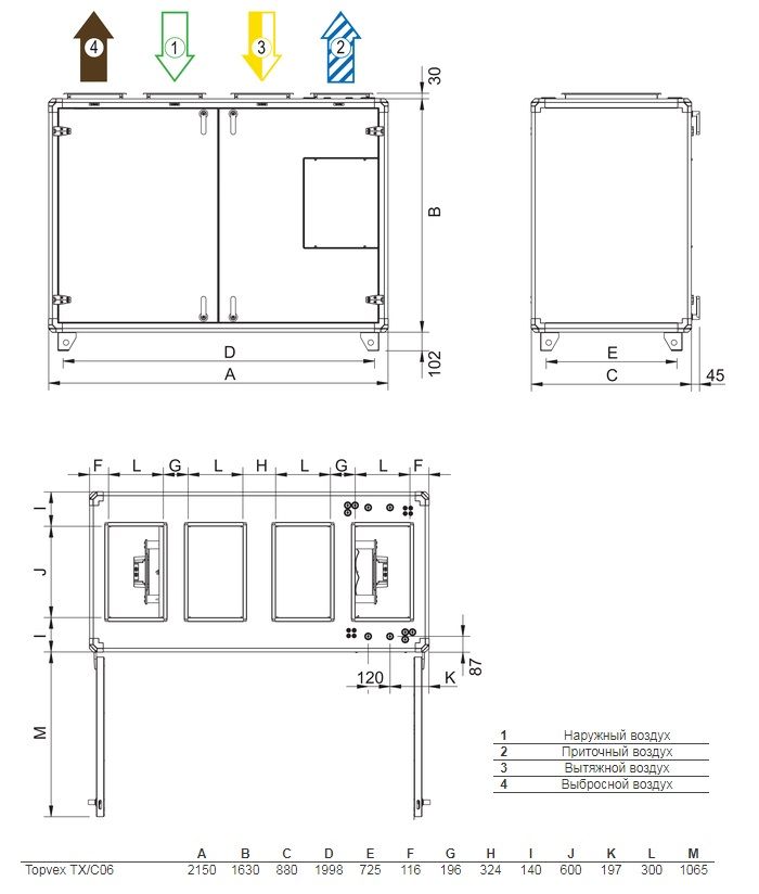 Изображение для товара Systemair Topvex TX/C06 HWL-R