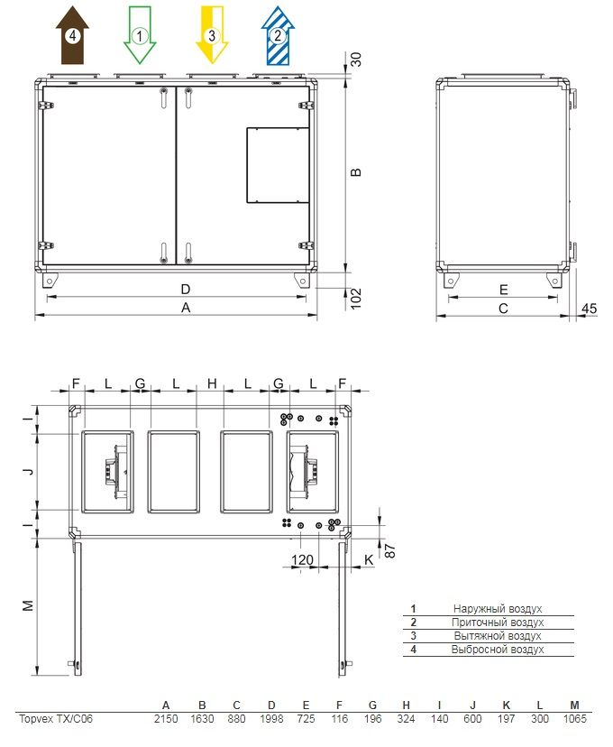 Изображение для товара Systemair Topvex TX/C06 EL-R