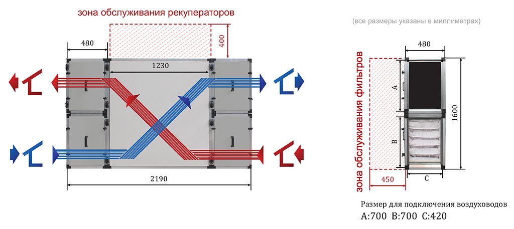 Изображение для товара Turkov Zenit 7050 S Средненапорный