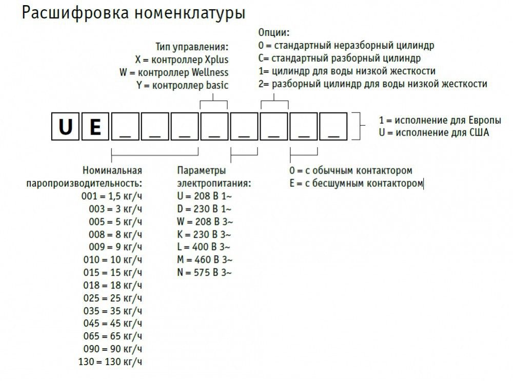 Увлажнитель воздуха Carel UE045XL001