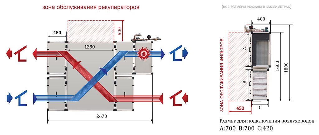 Изображение для товара Turkov Zenit 20050 SW Высоконапорный