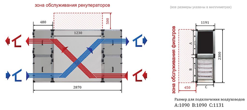 Изображение для товара Turkov Zenit 9050 S Средненапорный
