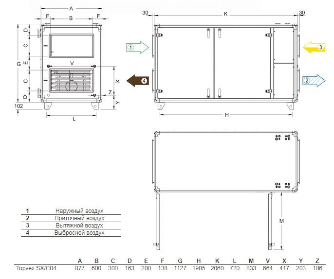 Изображение для товара Systemair Topvex SX/C04 HWH-R