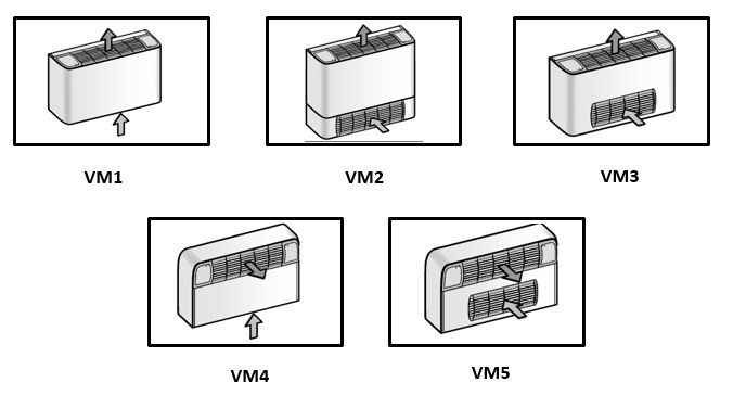 Изображение для товара Royal Clima VCT 34 VM4