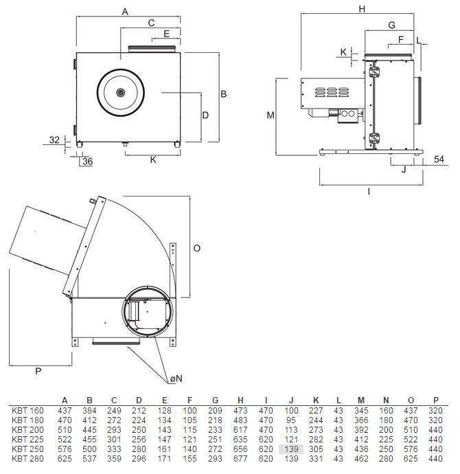 Изображение для товара Systemair KBT 250E4