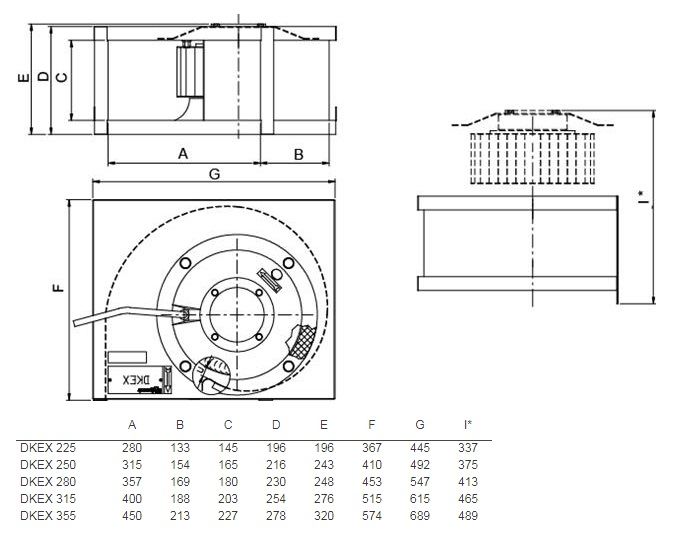 Изображение для товара Systemair DKEX 315-4