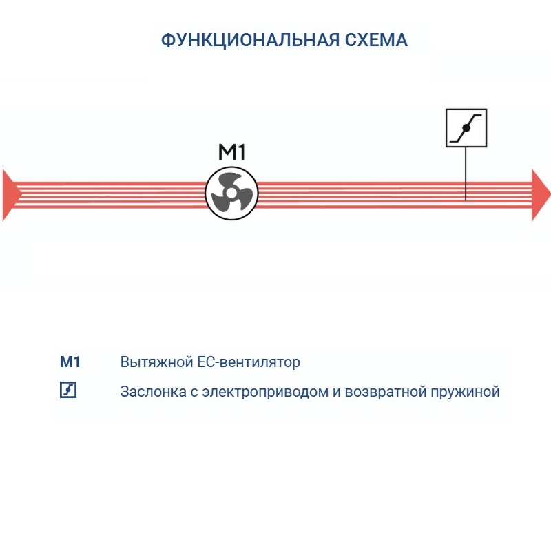 Изображение для товара Turkov VBOX 1600 H