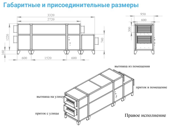 Приточно-вытяжная установка с рекуператором Breezart 3700-C Aqua RP PB