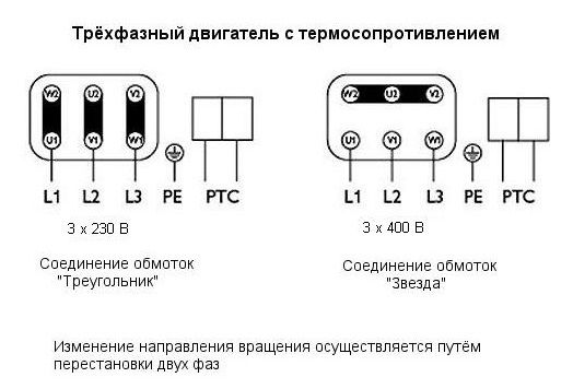Изображение для товара Systemair AxZent 560D4 IE2