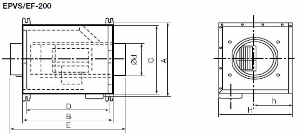 Центробежный вентилятор Electrolux EPVS/EF-200