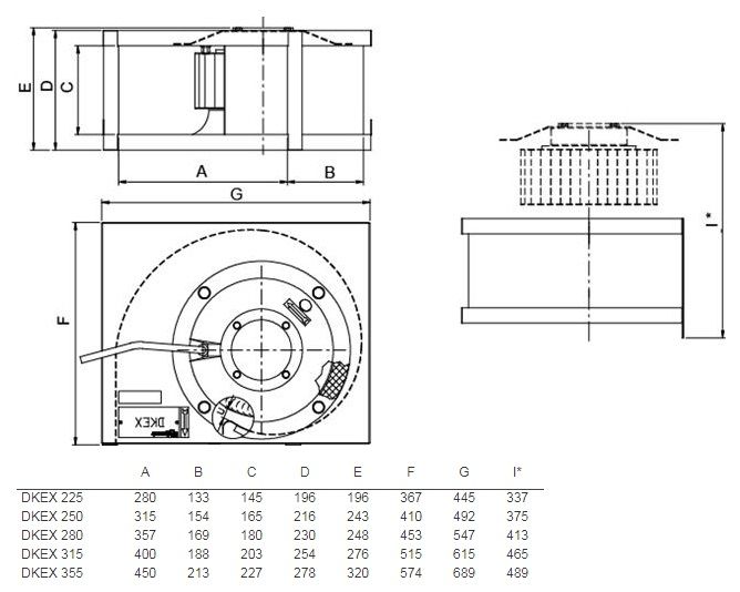 Изображение для товара Systemair DKEX 280-4