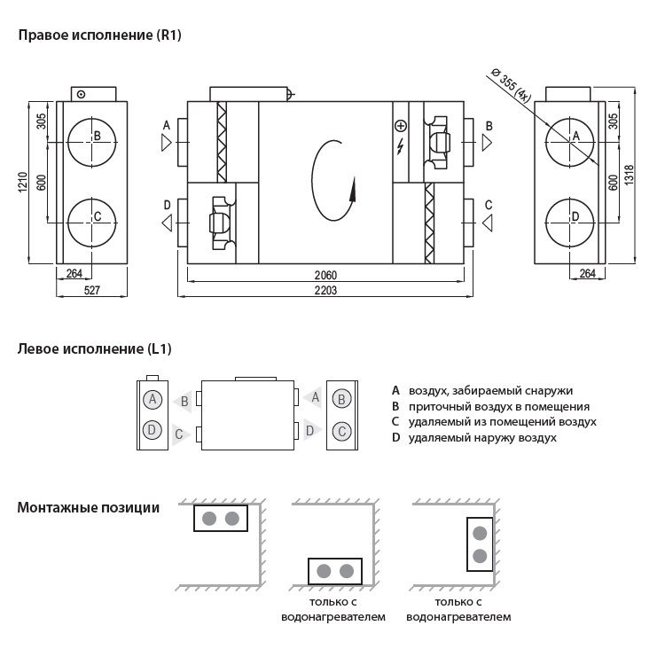 Изображение для товара Komfovent Verso R 2000-F-W