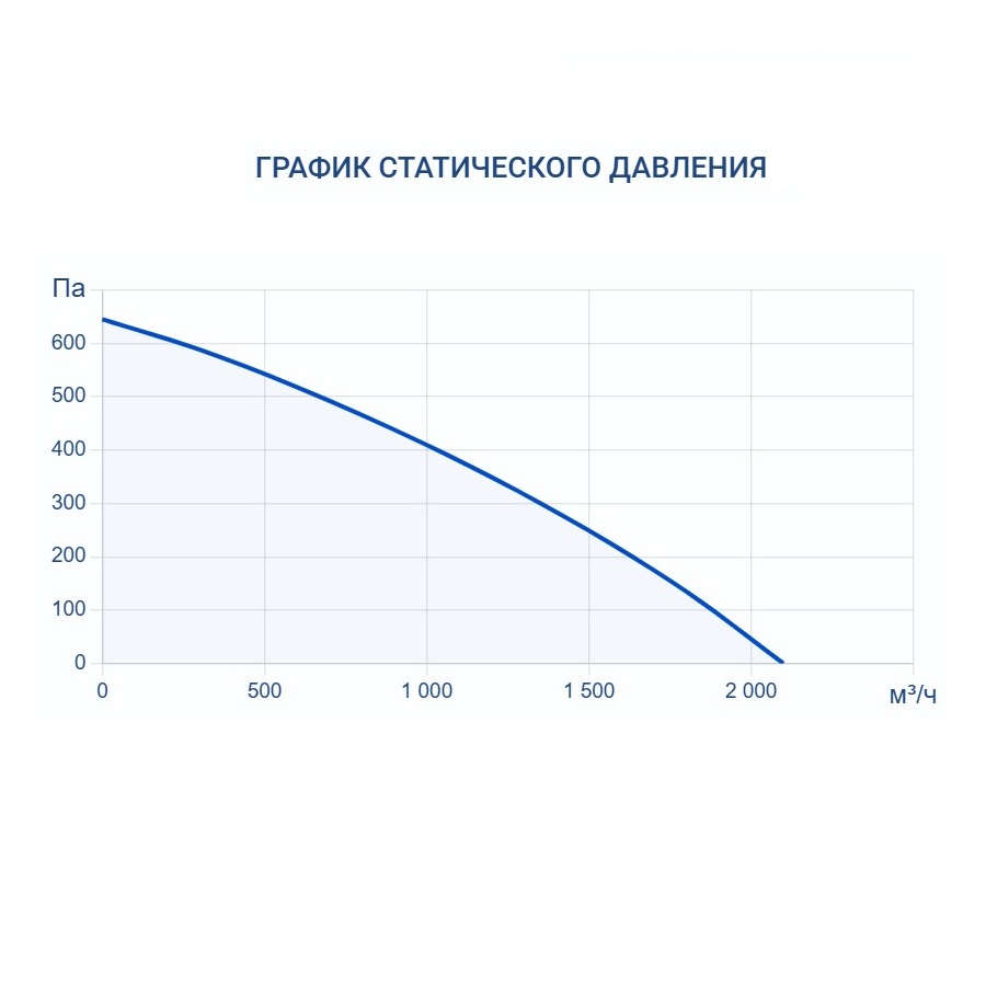 Изображение для товара Turkov Capsule 1600 H W 3R