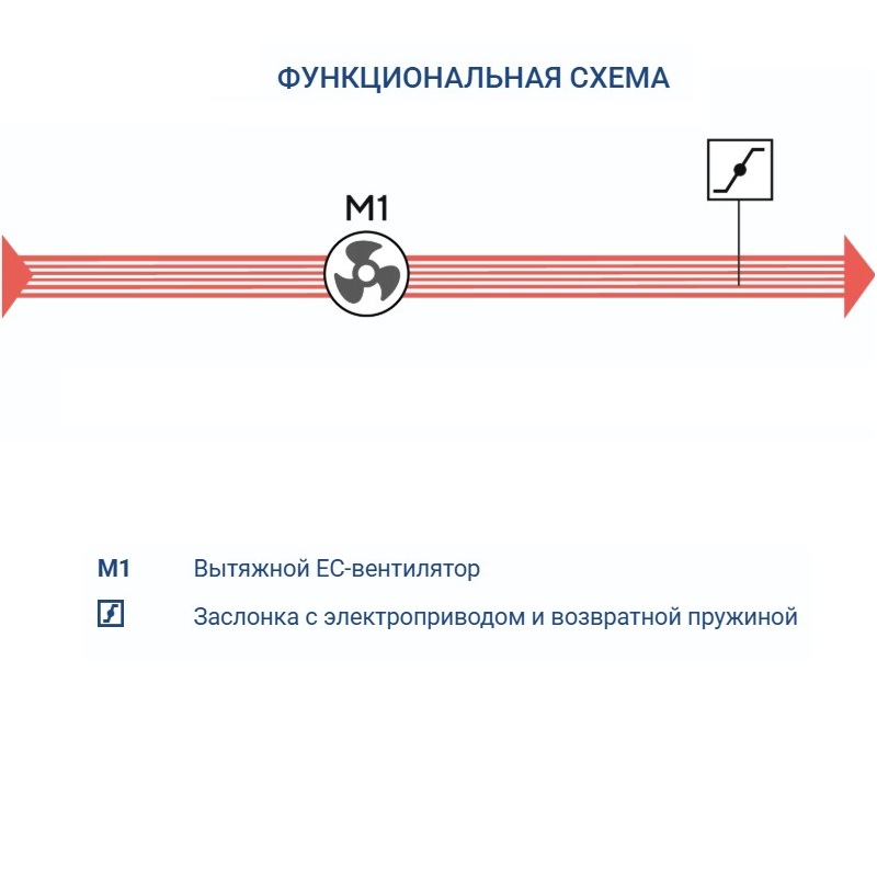 Изображение для товара Turkov VBOX 2100 H
