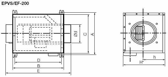 Центробежный вентилятор Electrolux EPVS/EF-200