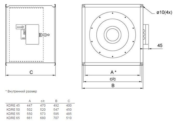 Изображение для товара Systemair KDRE 65