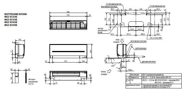 Изображение для товара Mitsubishi Electric MSZ-SF42VE