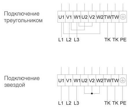 Изображение для товара Systemair MUB 042 400DV sileo