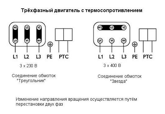 Изображение для товара Systemair AxZent 450D2 IE2