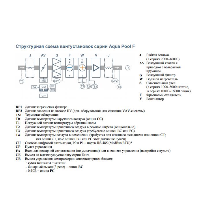 Изображение для товара Бризарт 2700 Aqua Pool F