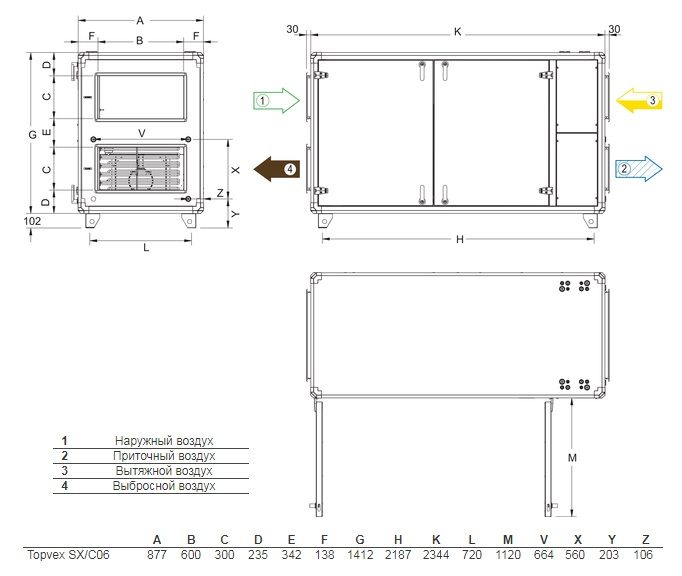 Изображение для товара Systemair Topvex SX/C06 HWH-R