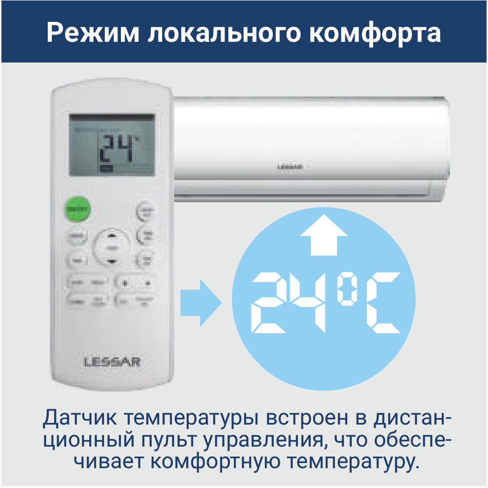 Изображение для товара Lessar LU-3HE27FVE2 / LS-MHE09KME2x3