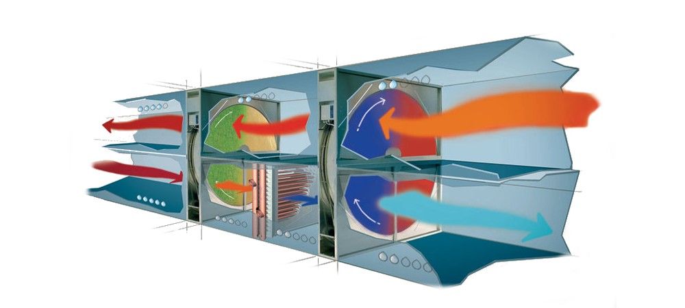 Вентиляция с рекуперацией схема установки