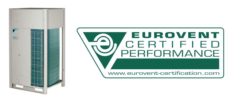 Что такое сертификат EUROVENT 1.1