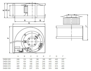 Изображение для товара Systemair DKEX 250-4