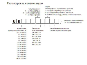 Изображение для товара Carel UE045XLC01