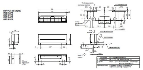Изображение для товара Mitsubishi Electric MSZ-SF25VE / MUZ-SF25VE